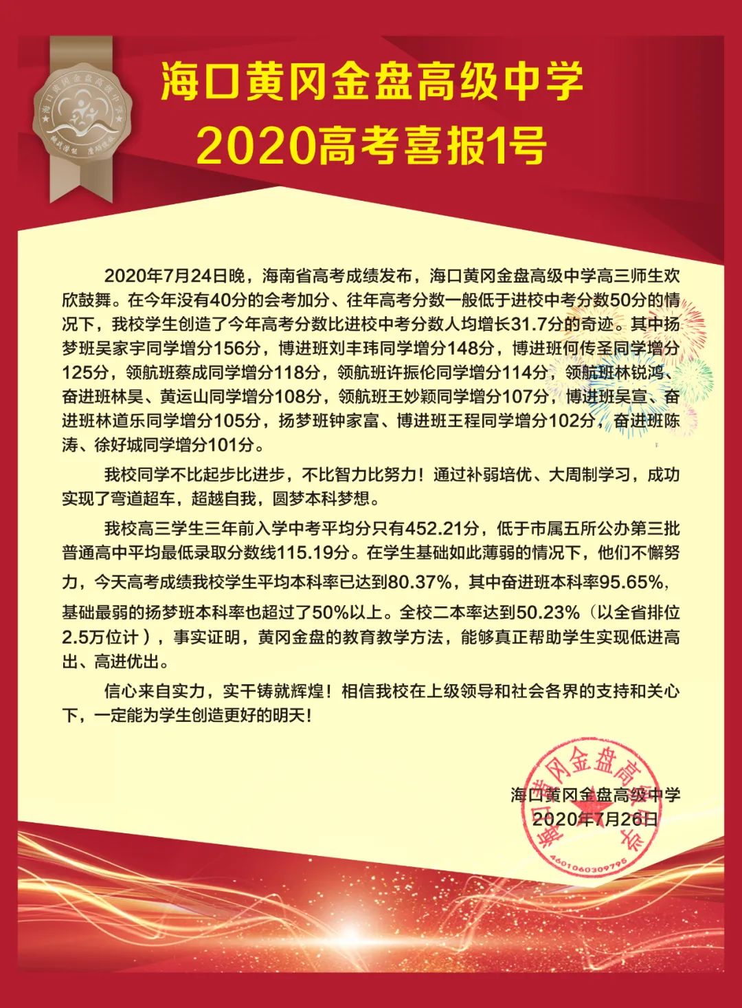 不比起步比進(jìn)步——海口黃岡金盤(pán)高級(jí)中學(xué)2020年高考喜報(bào)